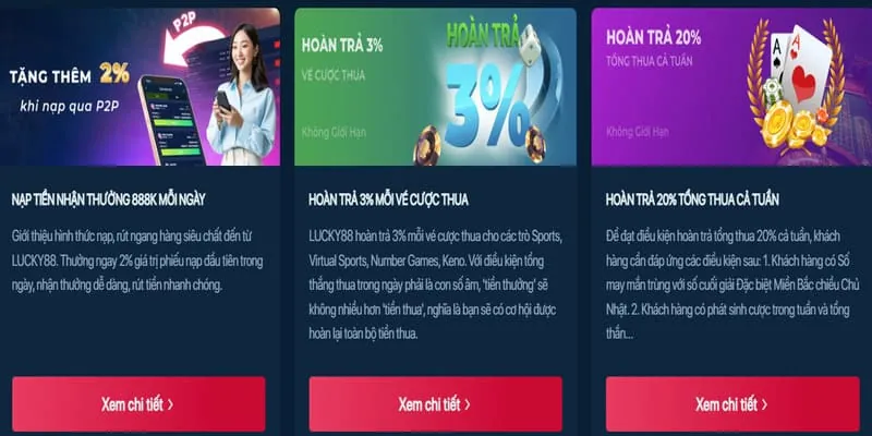 Quy định giao dịch nạp rút tiền tại FU88 trang chủ